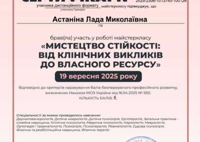 Анонимное лечение, кодировка от алкоголизма, курения, игромании, лишнего веса в Днепре